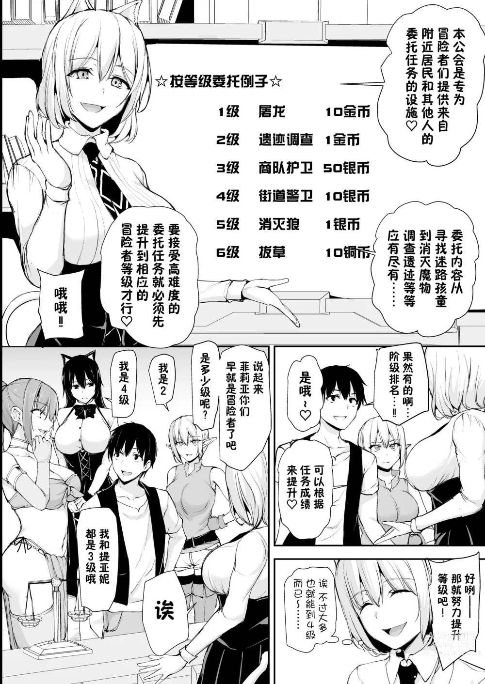 Page 6 of doujinshi 【鬼畜王汉化组】異世界ハーレム物語8~8.5