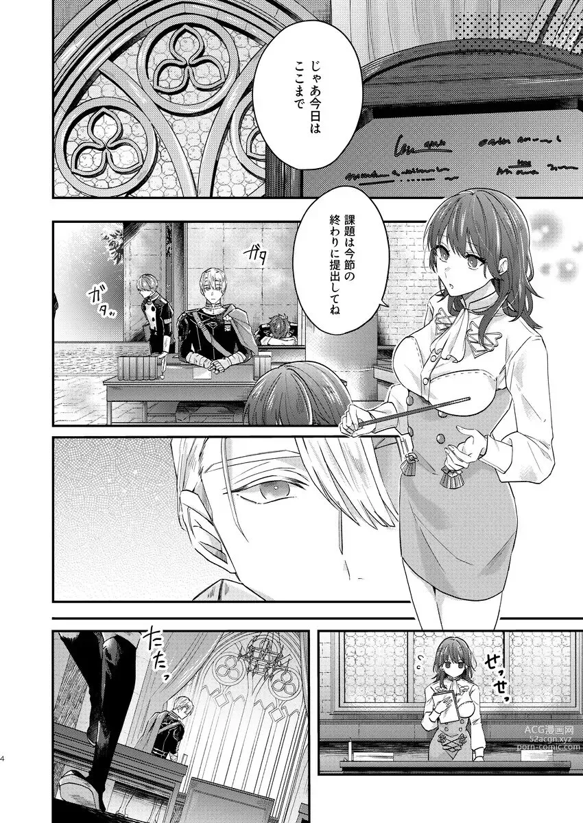 Page 2 of doujinshi Lose Control