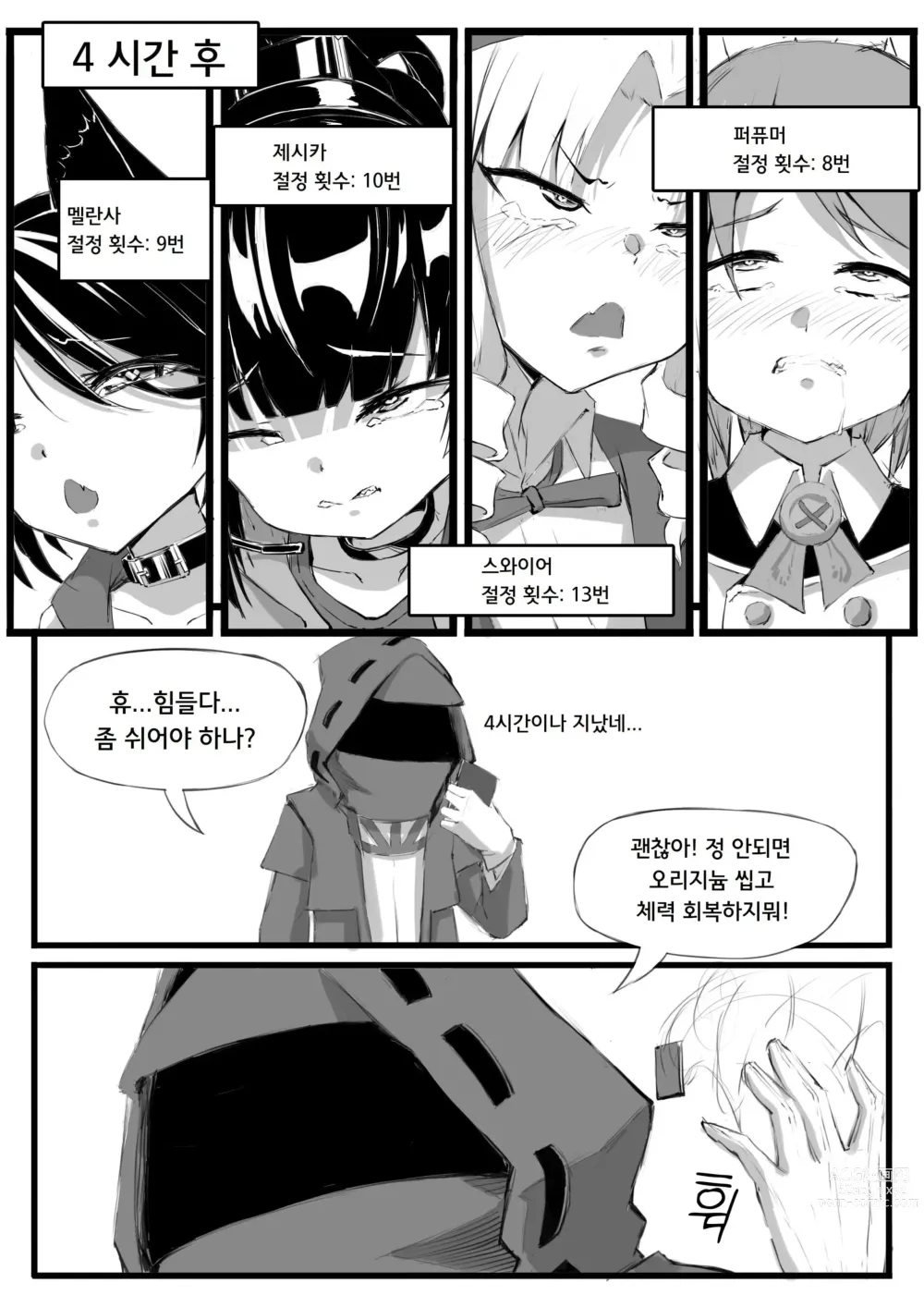 Page 19 of doujinshi 박사는 일하기 싫다