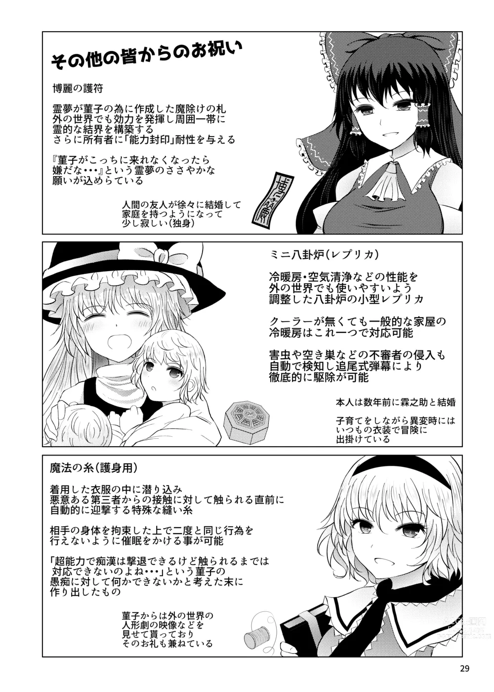 Page 28 of doujinshi Shinkon Sumireko