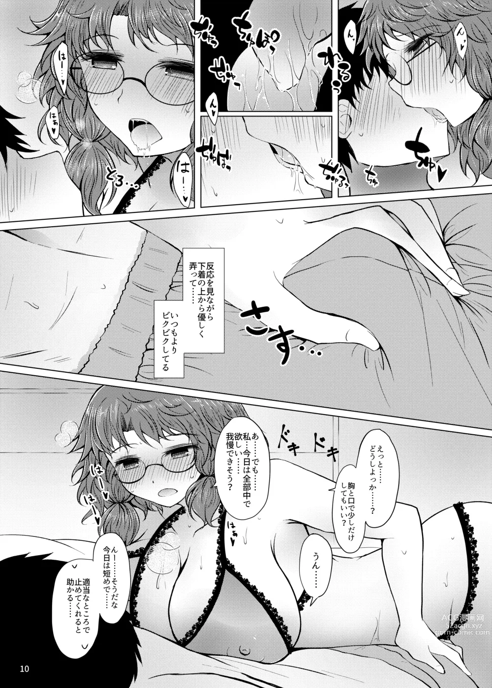 Page 9 of doujinshi Shinkon Sumireko