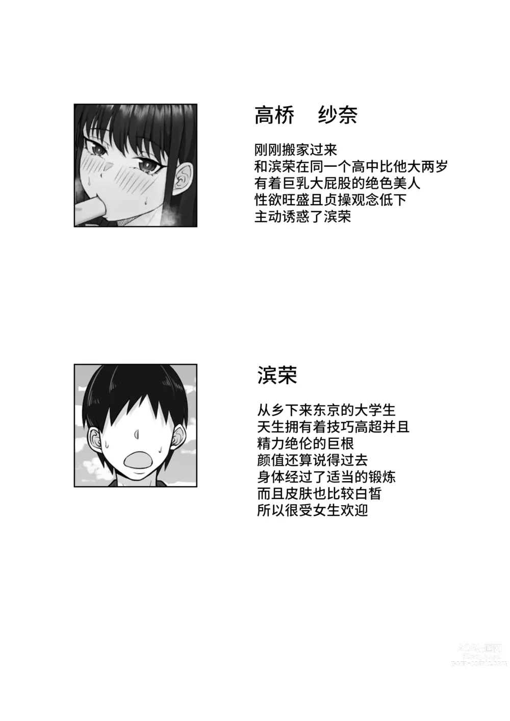 Page 2 of doujinshi Ore no Joukyou Seiseikatsu 12 Ichi Shuunen Sai