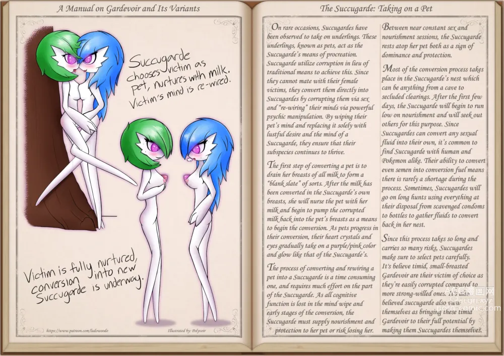 Page 252 of imageset Furry - Gardevoir Collection