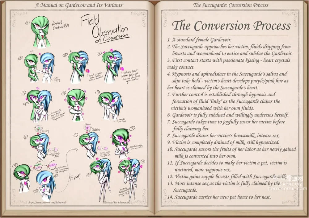 Page 253 of imageset Furry - Gardevoir Collection