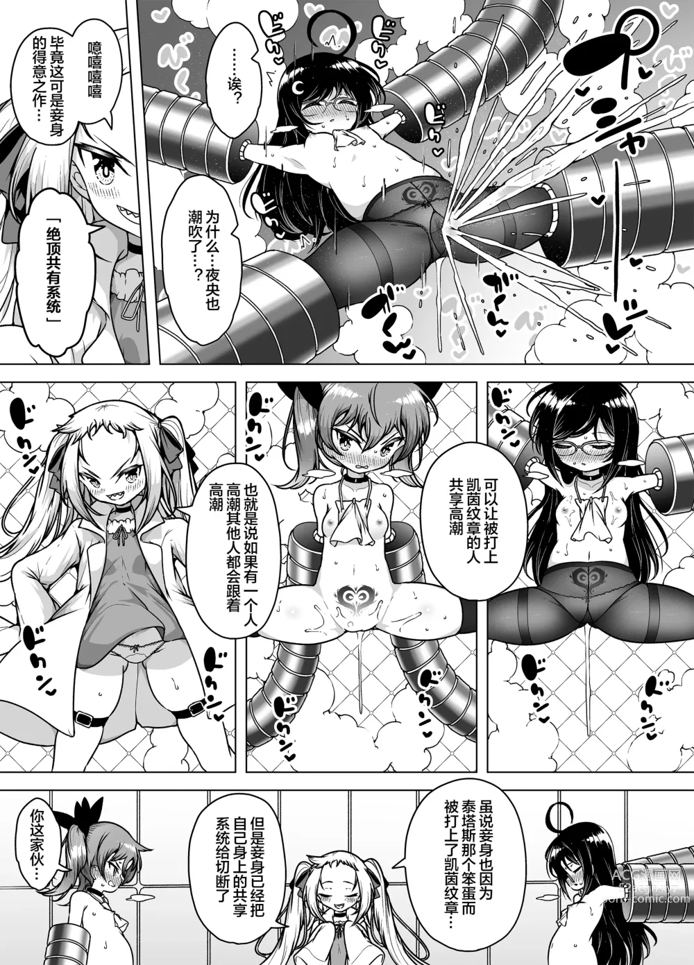 Page 37 of doujinshi Hatsumei-ou Kain ~Mesugaki Zettai Shiofuki Sakusen~