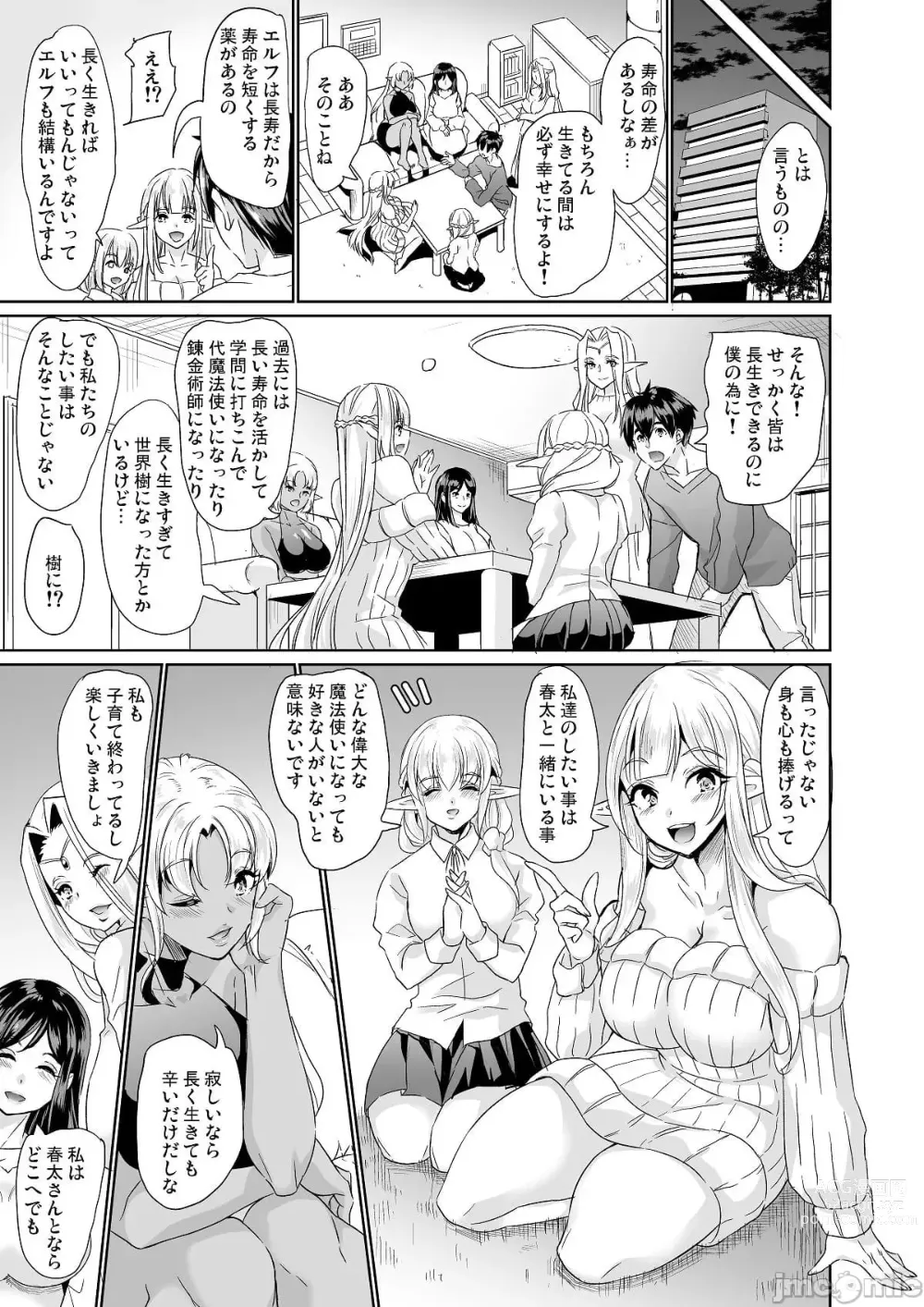 Page 874 of doujinshi 僕の異世界ハーレム 总集篇