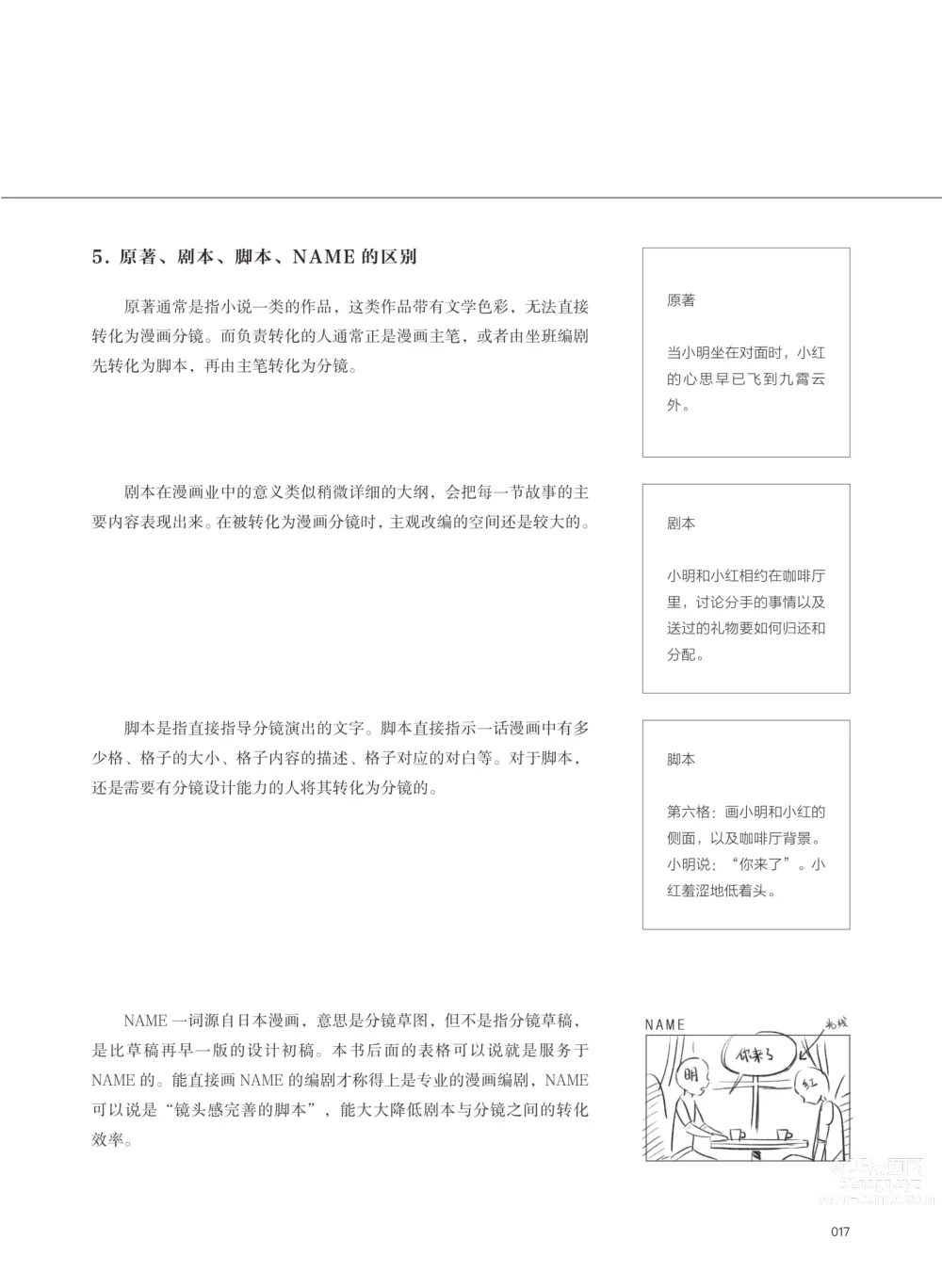 Page 18 of manga 条漫分镜草图本