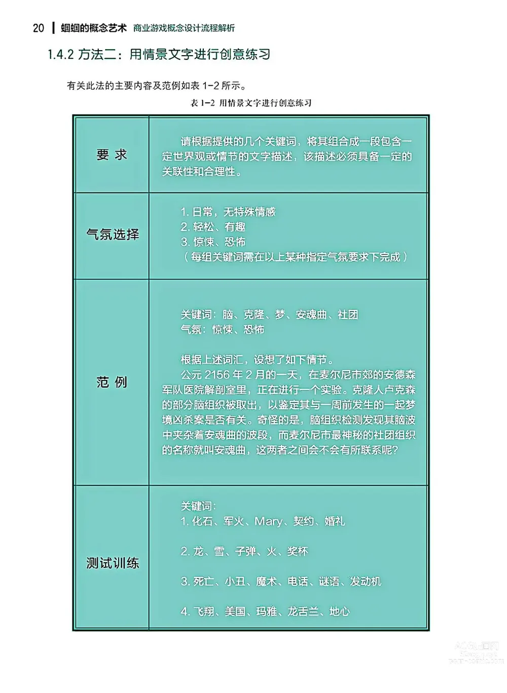 Page 21 of imageset 蝈蝈的概念艺术 商业游戏概念设计流程解析