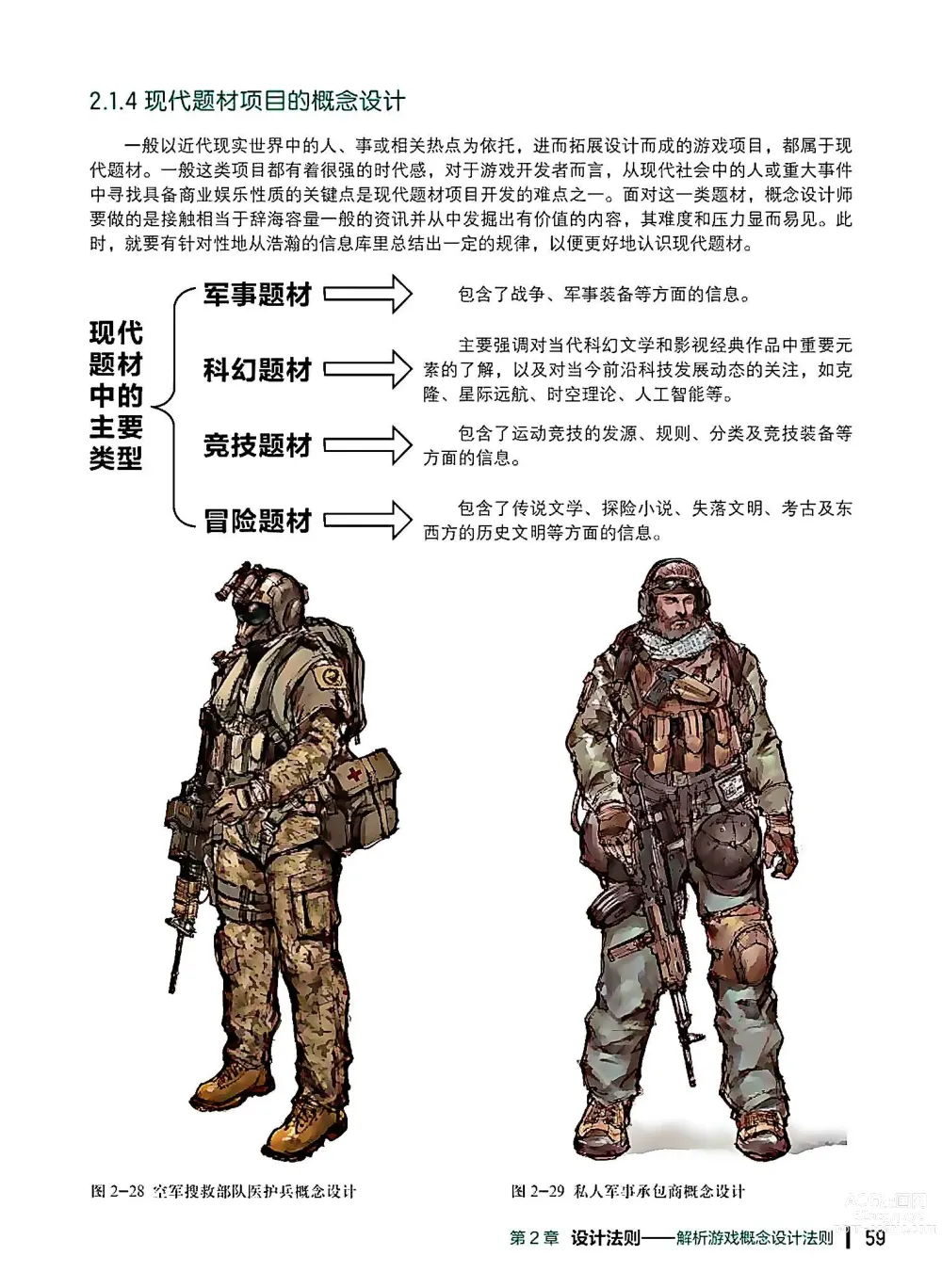 Page 60 of imageset 蝈蝈的概念艺术 商业游戏概念设计流程解析