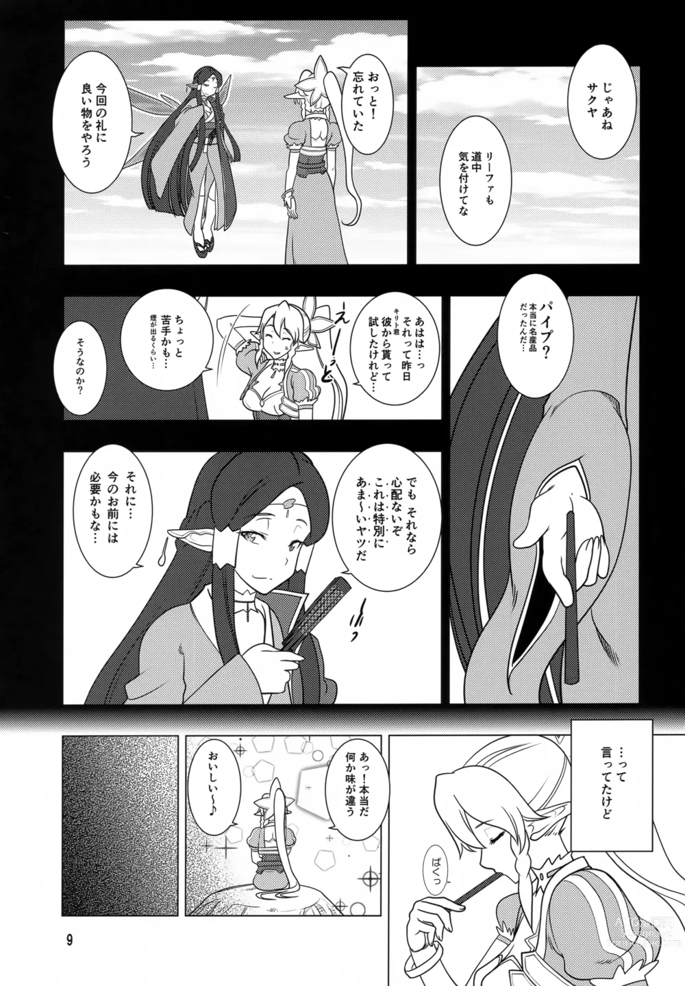 Page 8 of doujinshi Rifatto