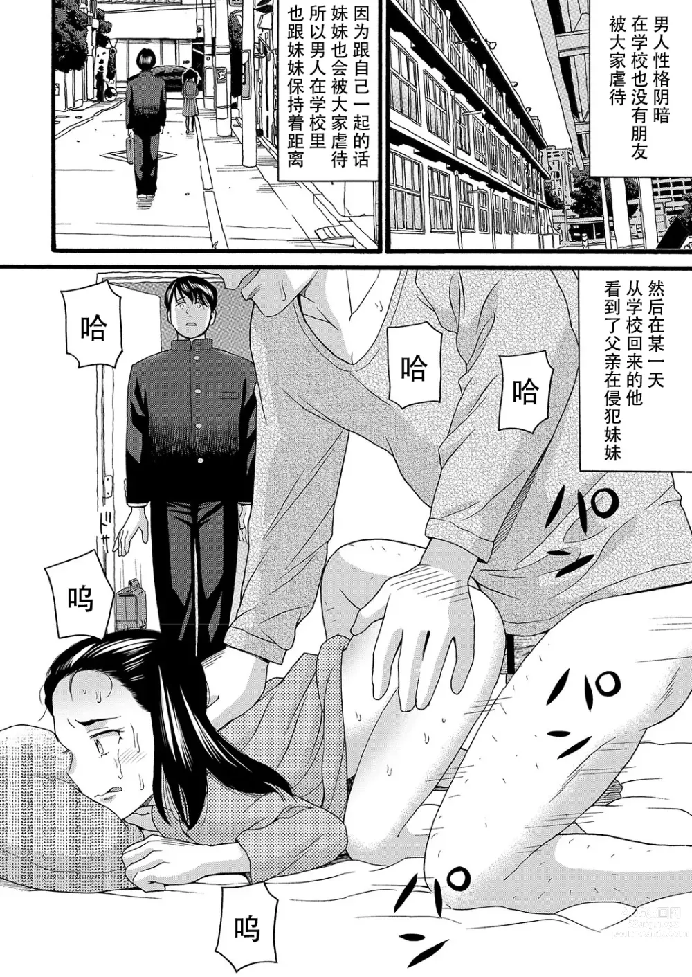 Page 2 of manga Konna Jibun ni Dare ga Shita