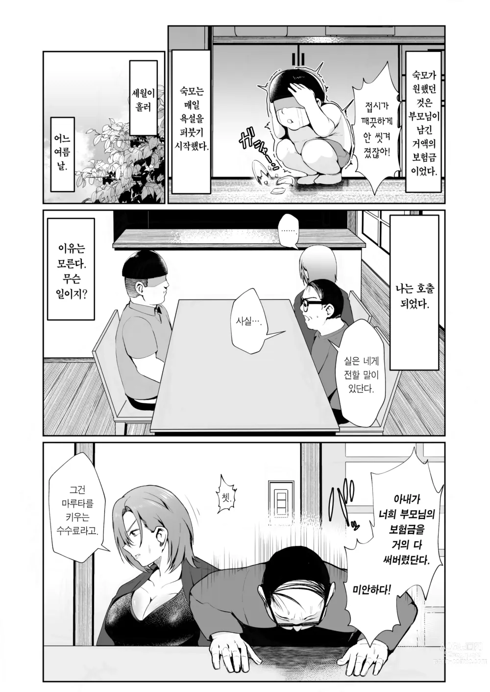 Page 4 of doujinshi 삼촌이 빚을 아내의 몸으로 때워달라고 부탁하길래 흔쾌히 받아들인 이야기