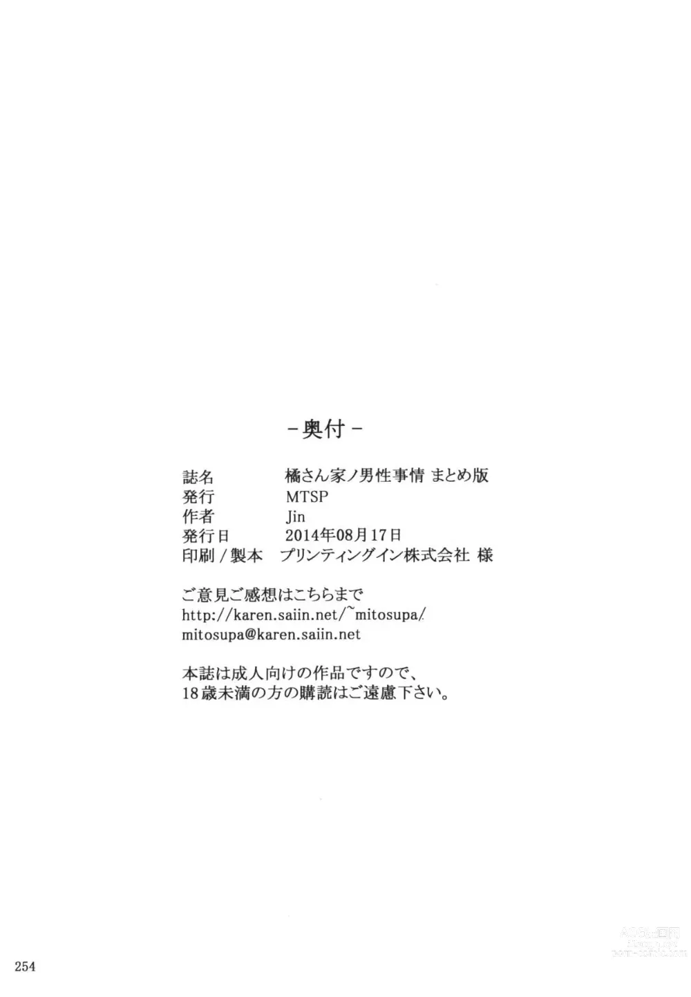 Page 255 of doujinshi Tachibana-san-chi no Dansei Jijou Matome Ban (decensored)