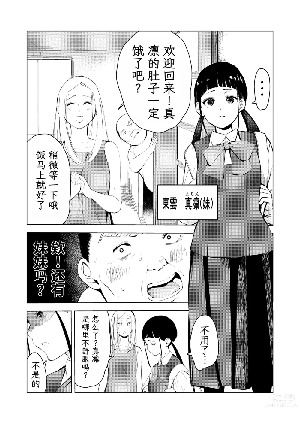 Page 21 of doujinshi 40-sai no Mahoutsukai 3