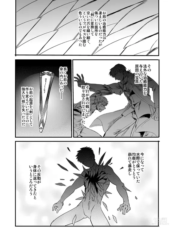 Page 69 of doujinshi Ushinau Youi wa Aru ka