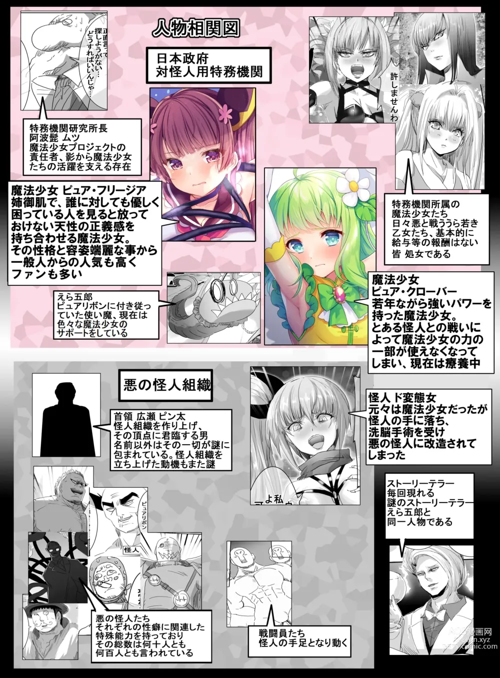 Page 3 of doujinshi Mahou Shoujo VS Saimin Kyoujin