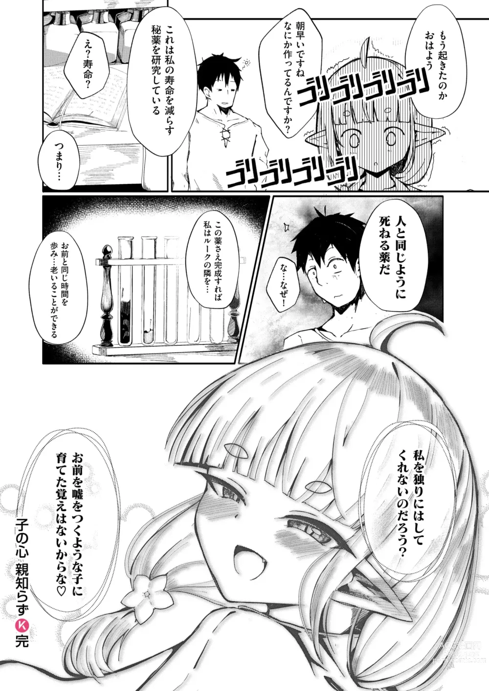 Page 30 of manga Kono Kokoro Oya Shirazu