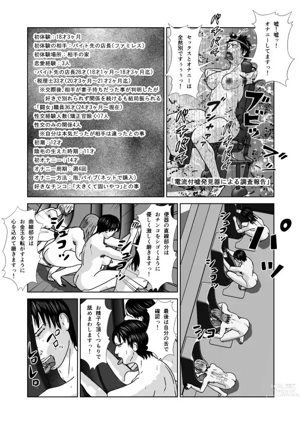 Page 89 of doujinshi Dorei Toujo 3