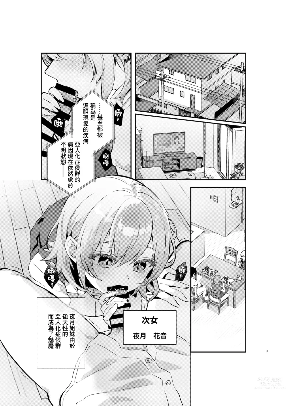 Page 2 of doujinshi 夜月姐妹的應急口糧1