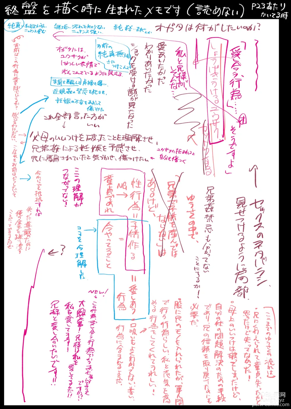 Page 31 of doujinshi Web Sairoku ? Futanari Shoukou!? Yuusaku-san ? Oisamu