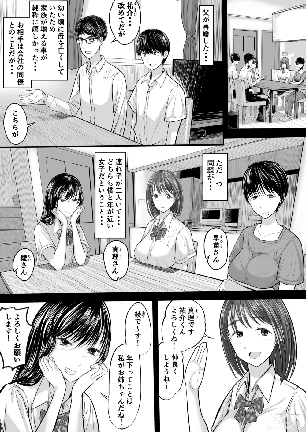 Page 2 of doujinshi Onee-chan to no Ecchi Ecchi na Hibi