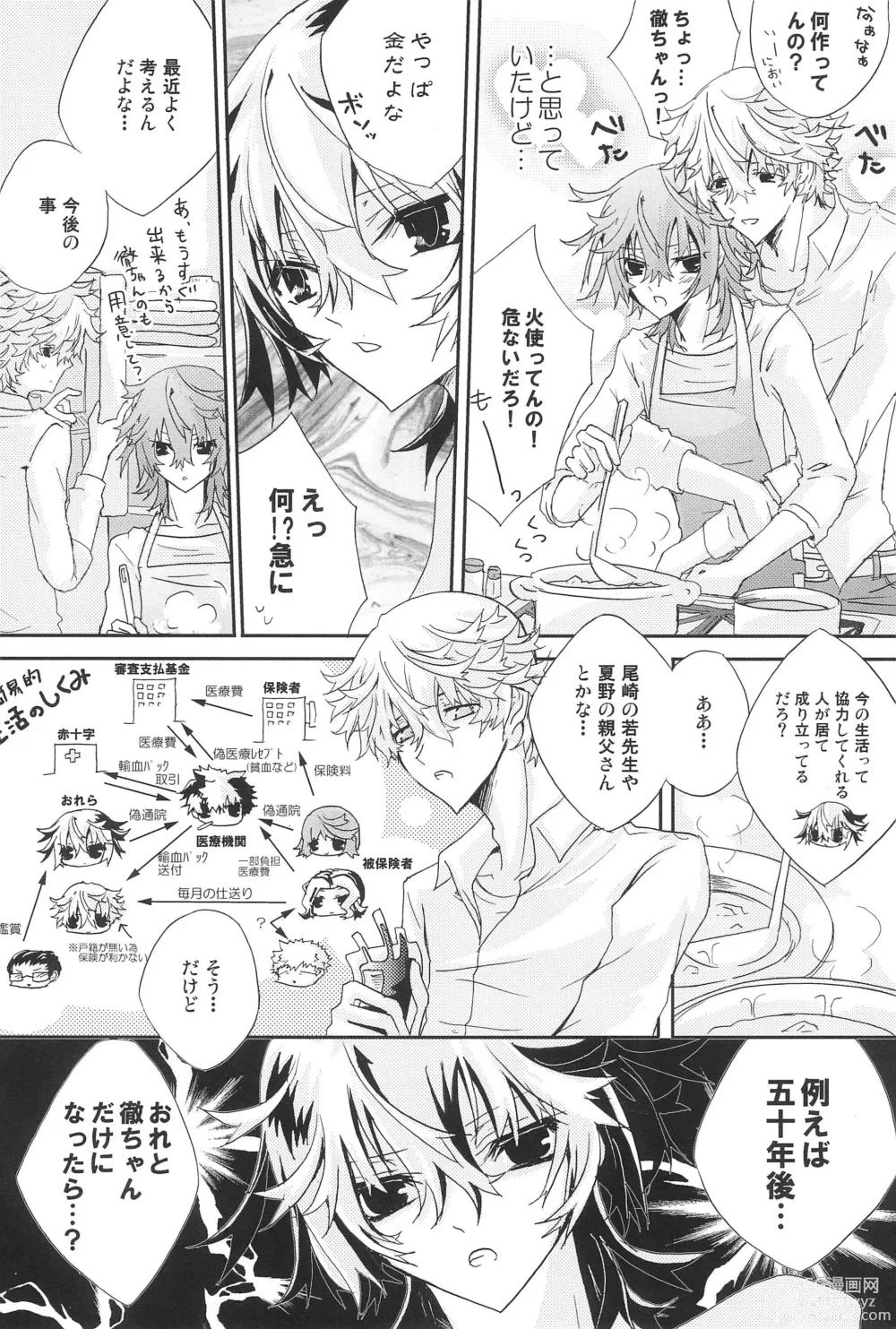 Page 6 of doujinshi Shiki-hon 18