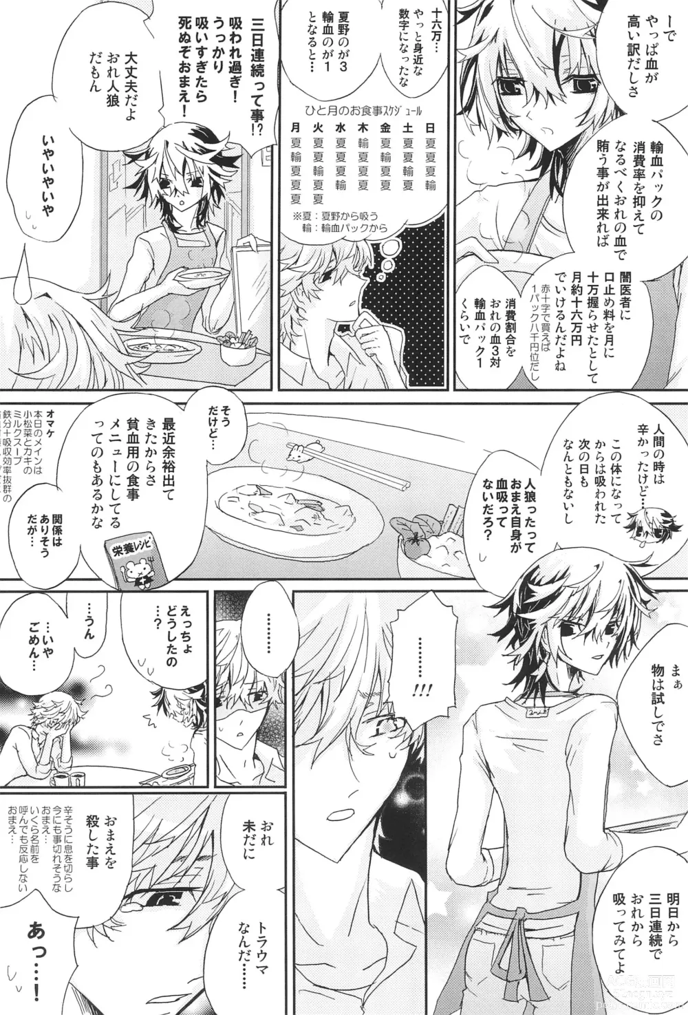 Page 8 of doujinshi Shiki-hon 18