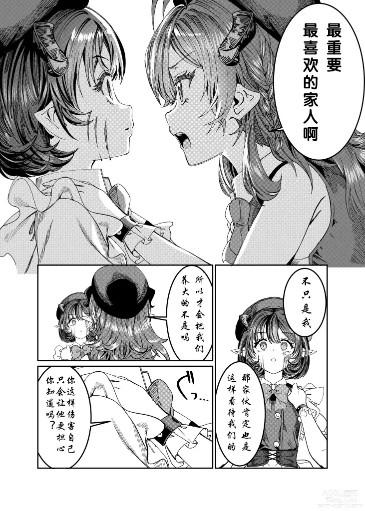 Page 252 of doujinshi Dorei o chokyo shite haremu tsukuru