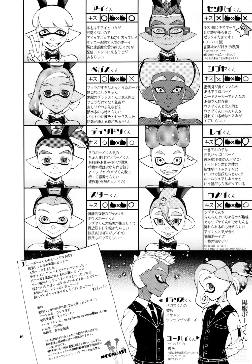 Page 18 of doujinshi Bunny no Ikagawashii Omise