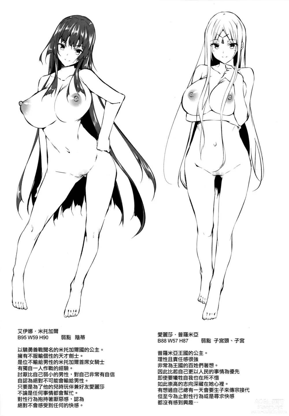 Page 3 of doujinshi Ore Isekai de Mahoutsukai ni Naru (decensored)