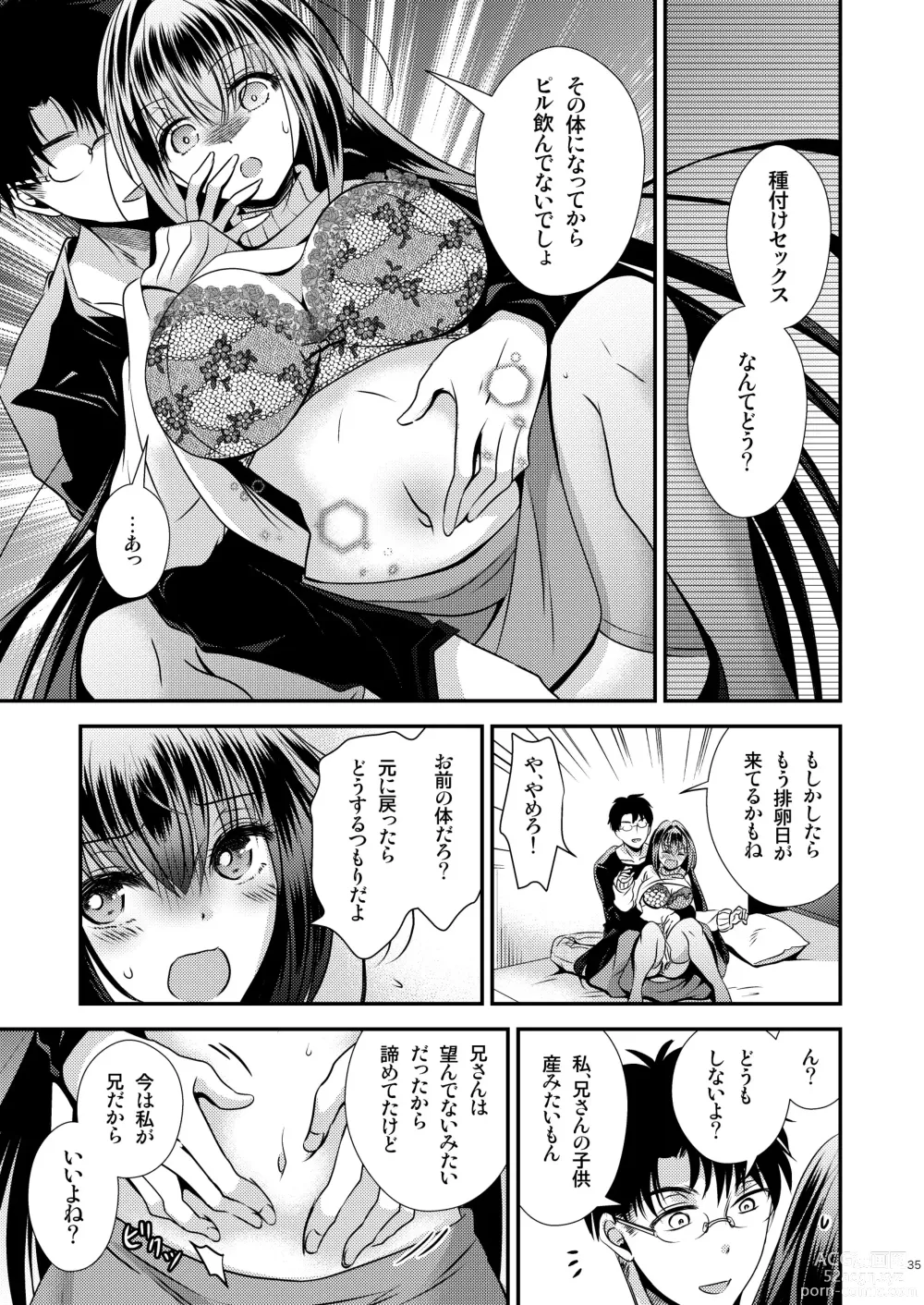 Page 35 of doujinshi Seiyoku Shori ni Tsukatteita Imouto to  Irekawatta Ani