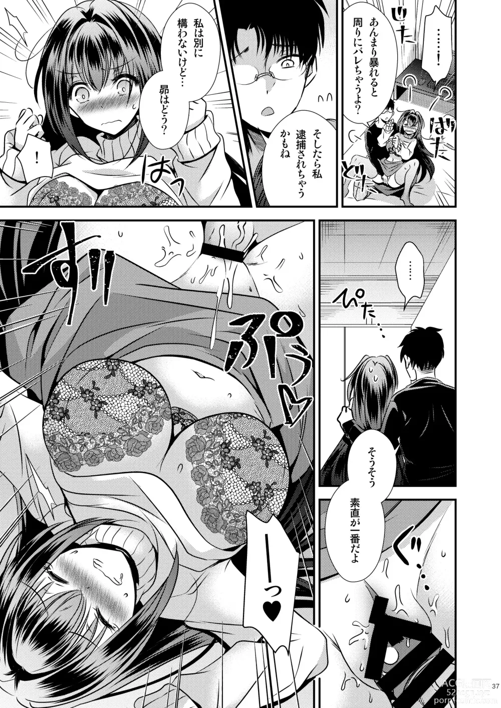 Page 37 of doujinshi Seiyoku Shori ni Tsukatteita Imouto to  Irekawatta Ani