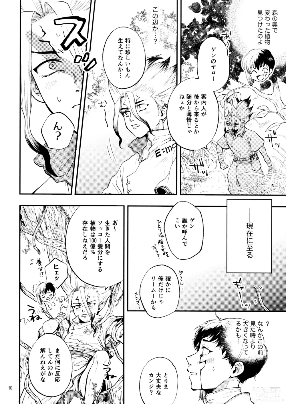 Page 10 of doujinshi Secret Coffret