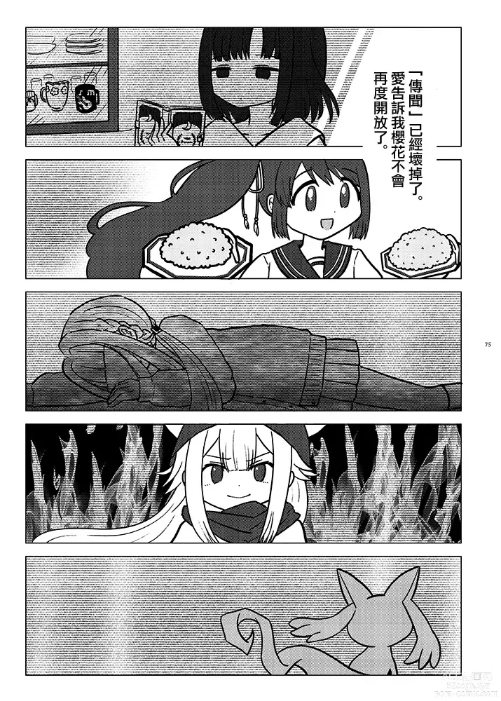 Page 75 of doujinshi Mahou Shoujo BAD END Goudou - Magical Girl BADEND Anthology