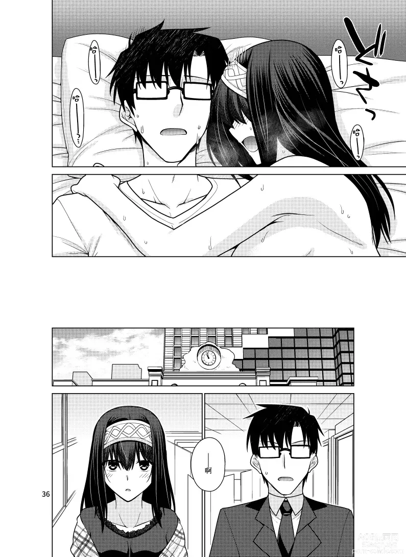 Page 35 of doujinshi Sagisawa Fumika wa P ni Guchogucho ni Saretai!