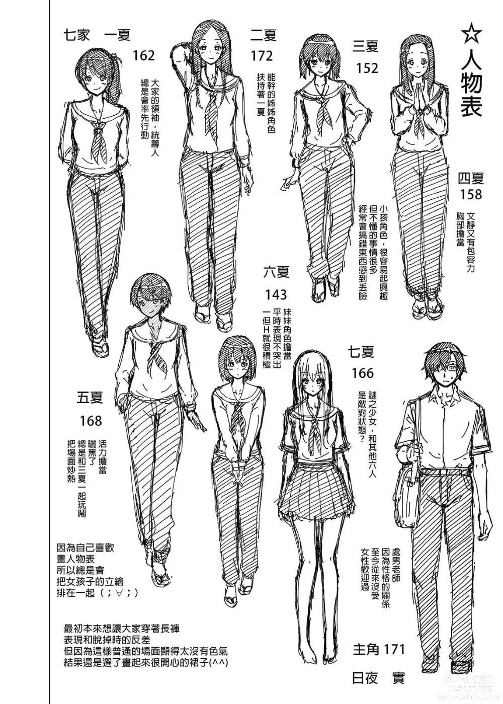 Page 63 of manga nanaka no rakuen1