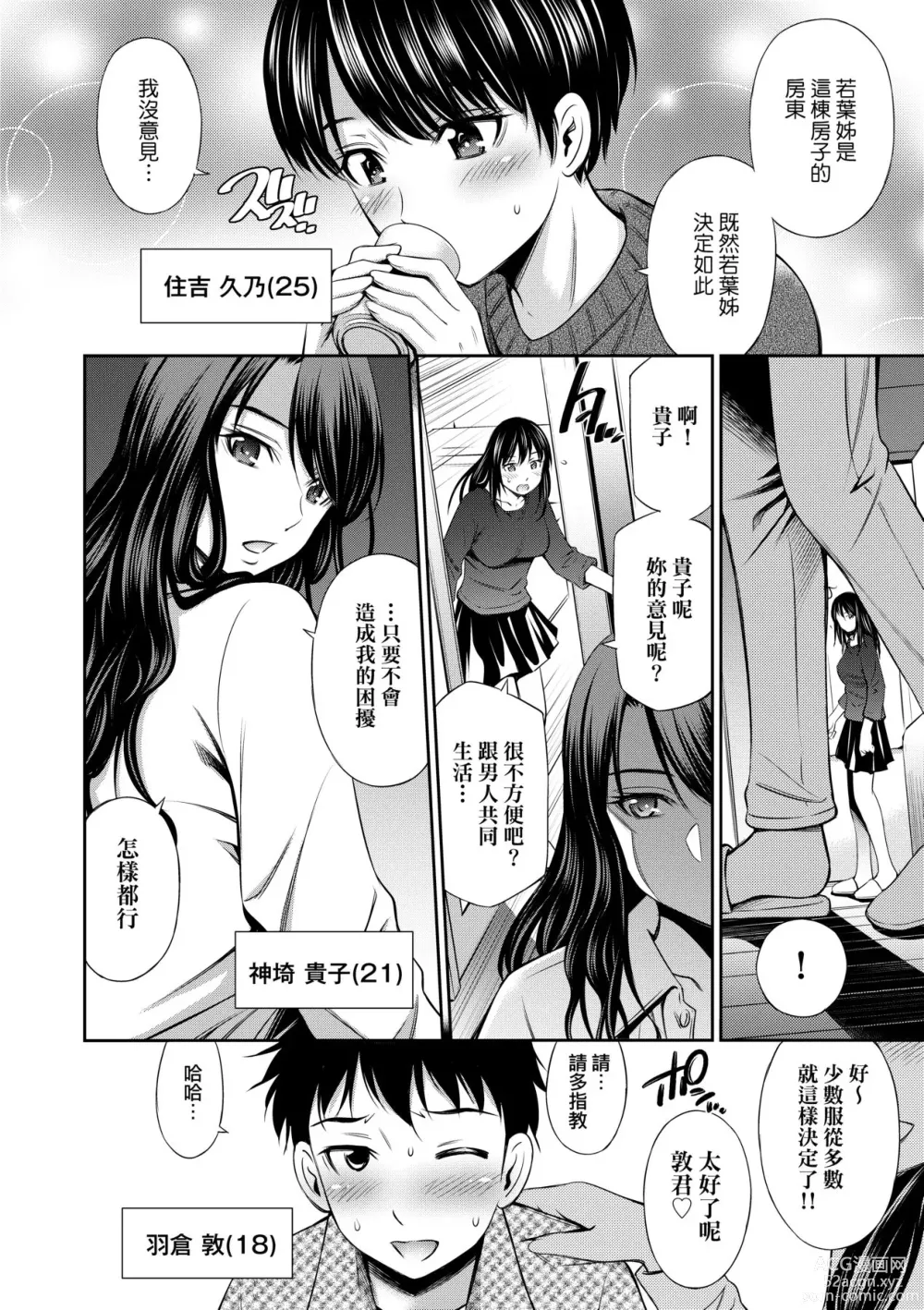Page 15 of manga Share House e Youkoso (decensored)