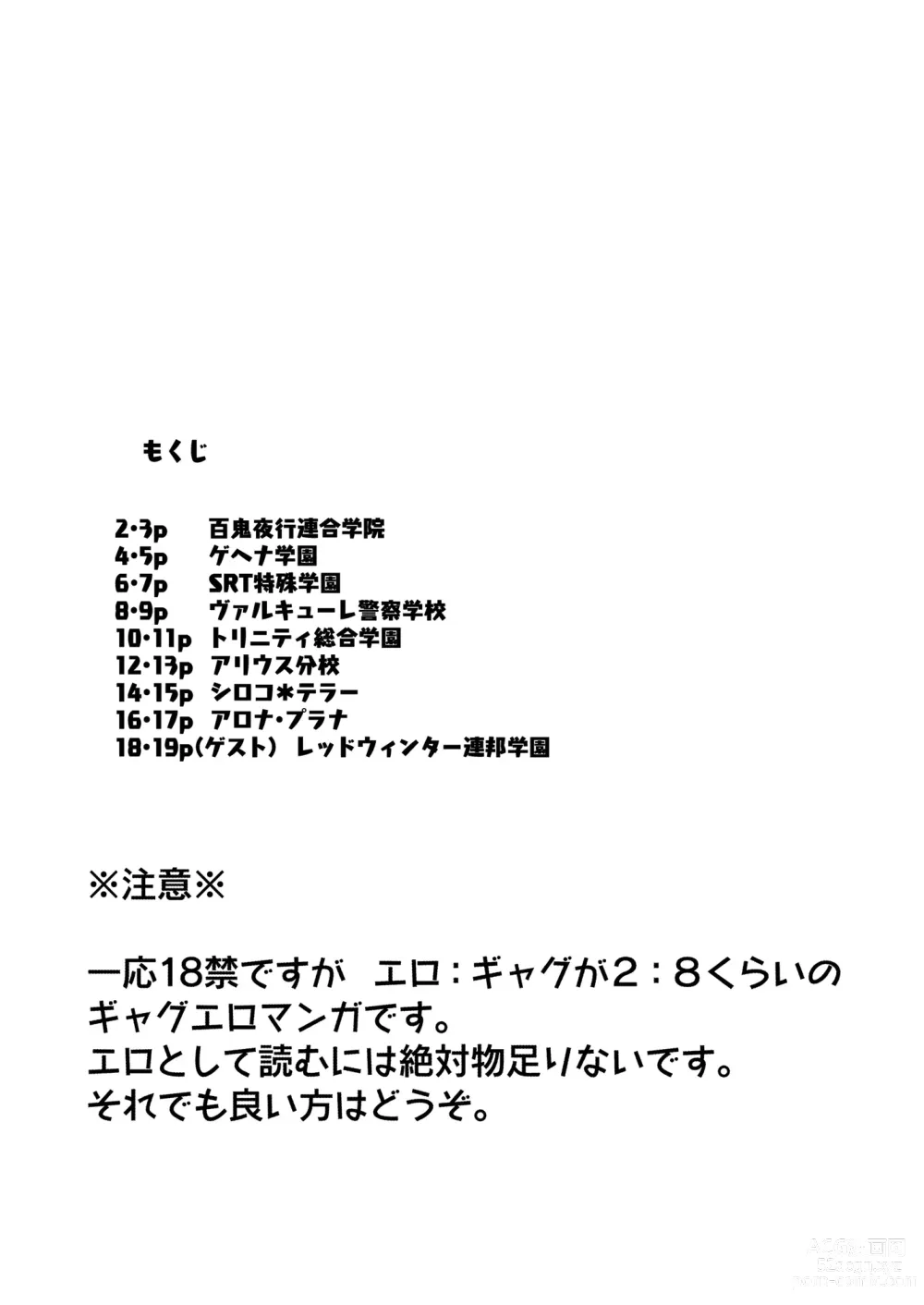 Page 3 of doujinshi Konna Kivotos ga Atte Tamaruka Hon. 2