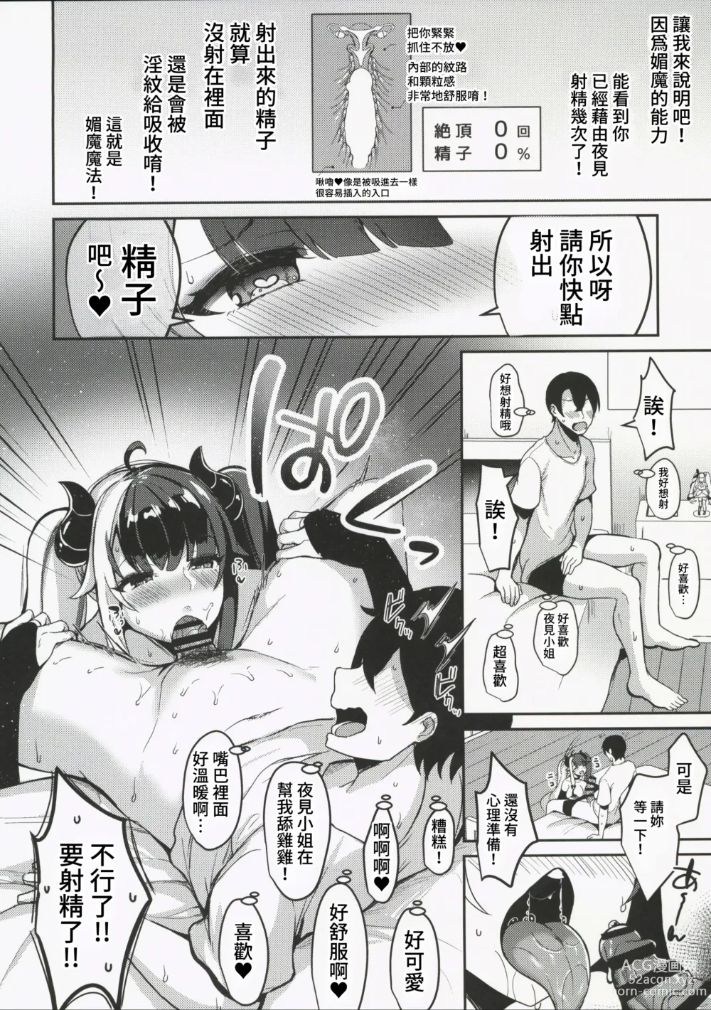 Page 10 of doujinshi Succubus ni natta no de Ecchi shimasu
