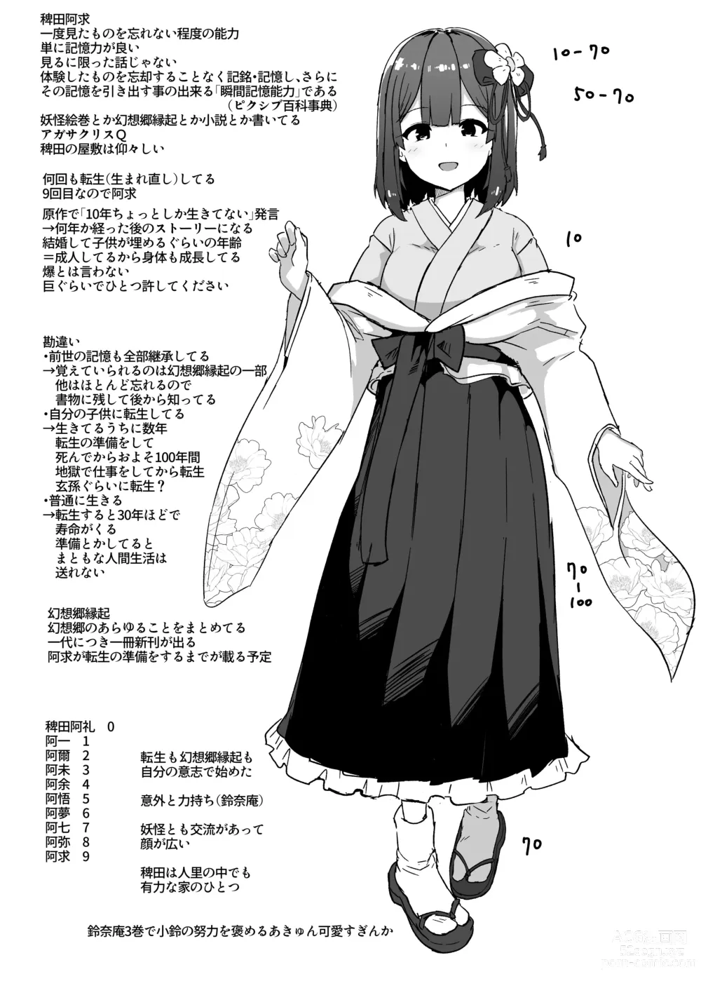 Page 3 of doujinshi Akyuu junbi hon