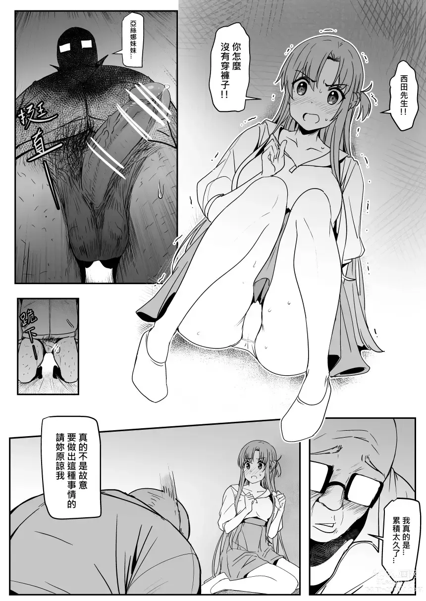 Page 13 of doujinshi Asuna - Nishida 2