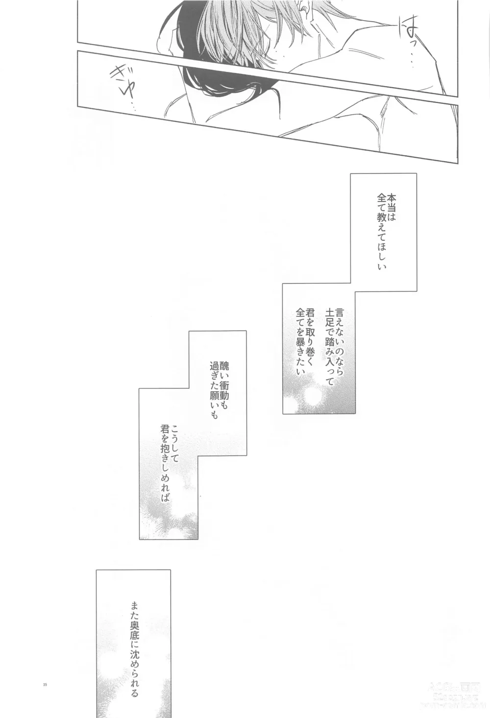 Page 34 of doujinshi Ai Yue ni! Sabishi Magire no Zero Kyori Shageki