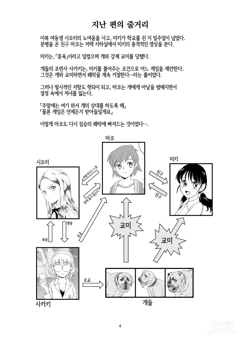 Page 4 of doujinshi 영애 짐승 변할 변 3