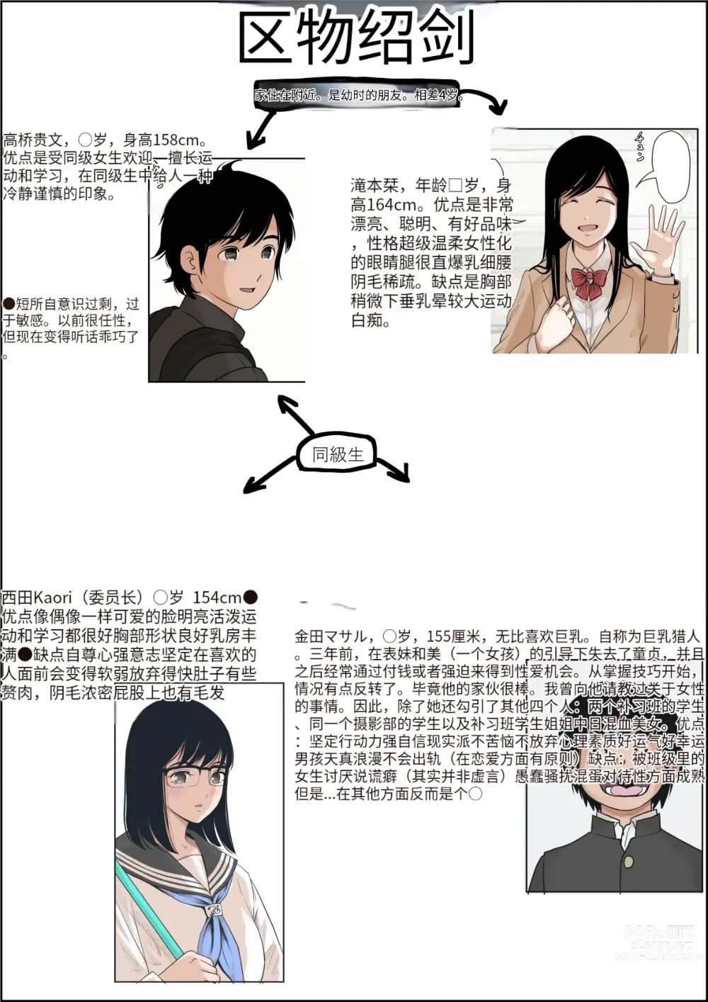 Page 2 of doujinshi Kaneda wa nani mo Warukunai Vol.1