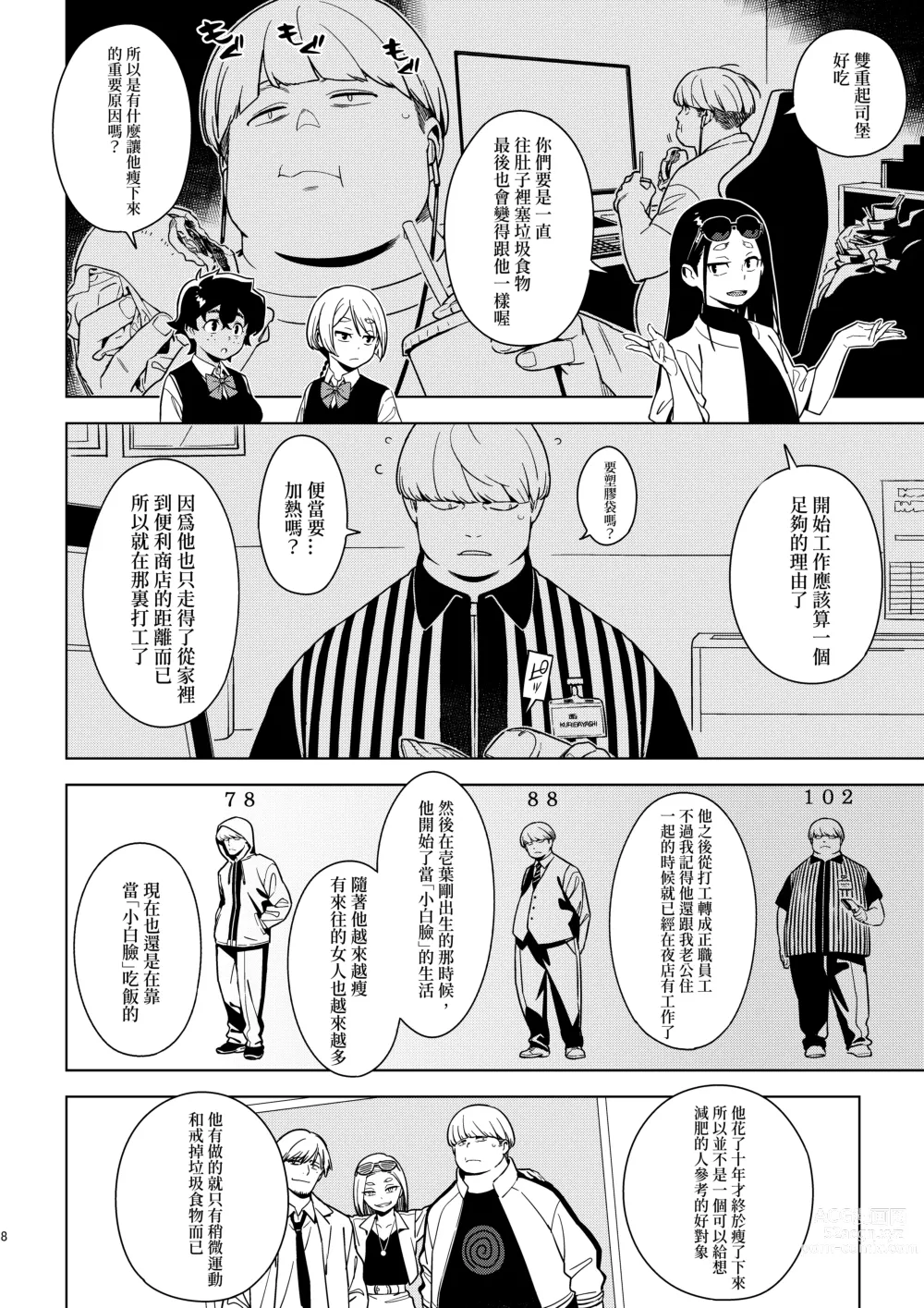 Page 7 of doujinshi Seiko