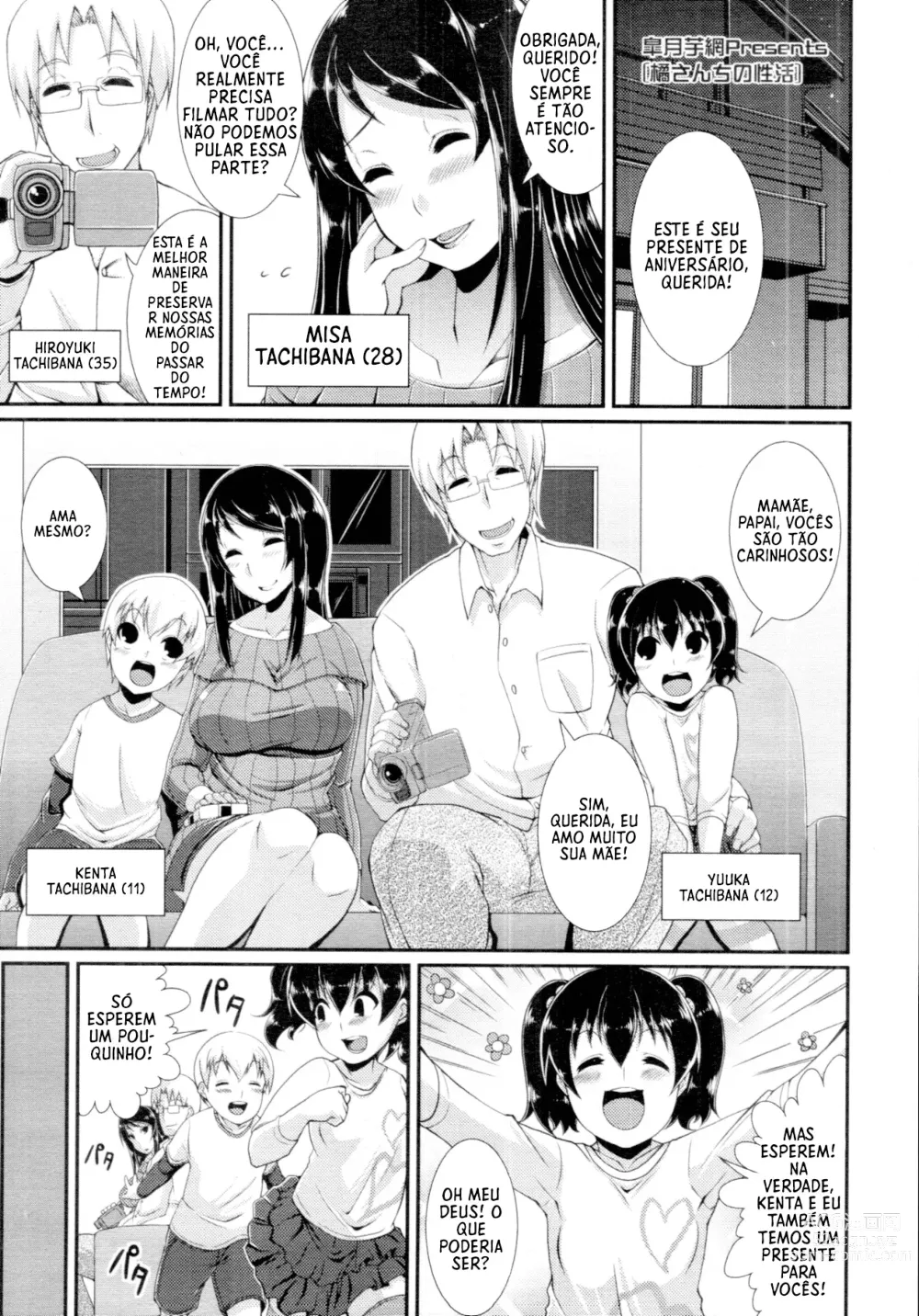 Page 1 of doujinshi The Sex Life of the Tachibanas