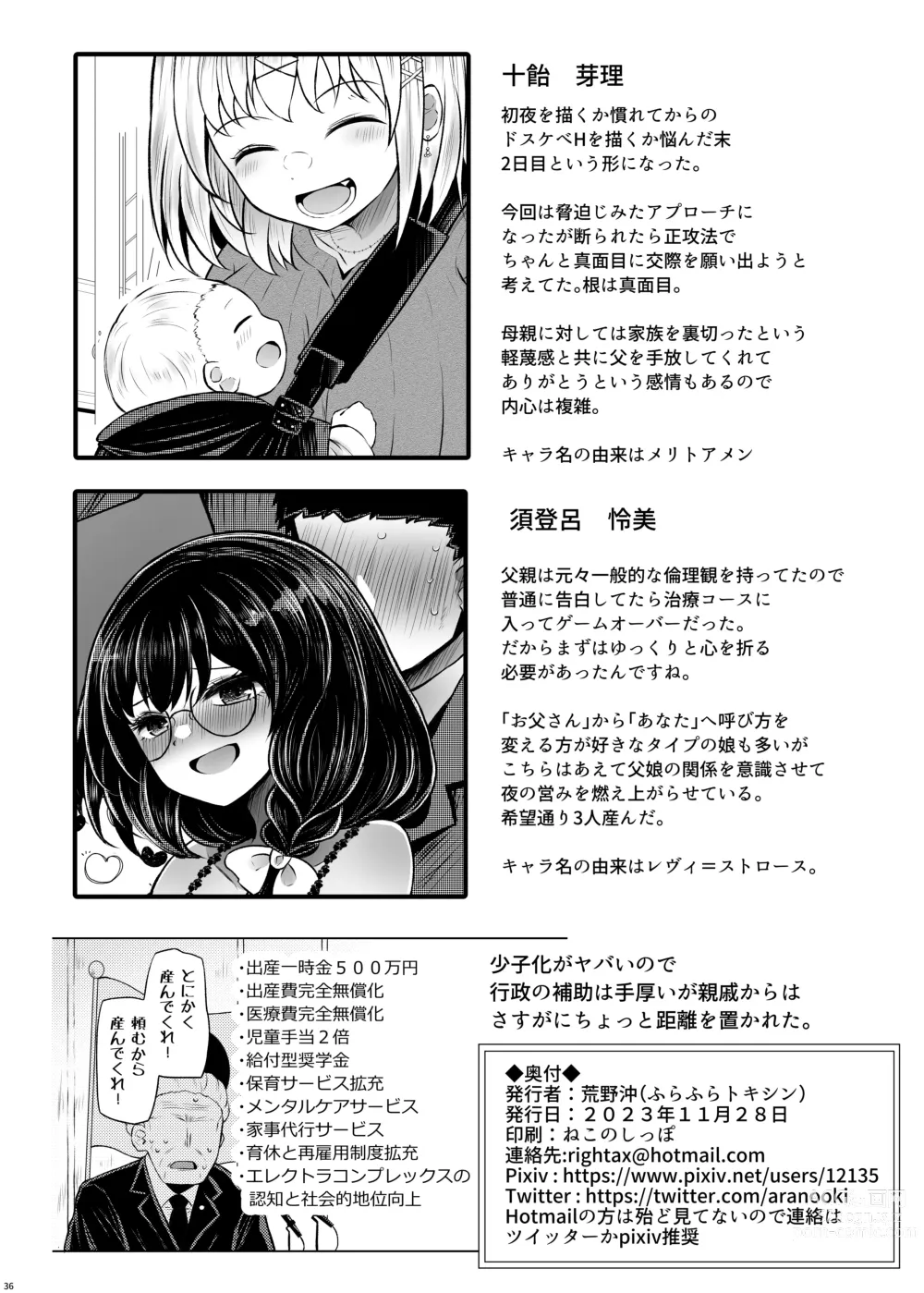 Page 36 of doujinshi Idensei Shikkan no Risk ga Nai nara Papa to Kozukuri Shite mo Ii yo ne 2
