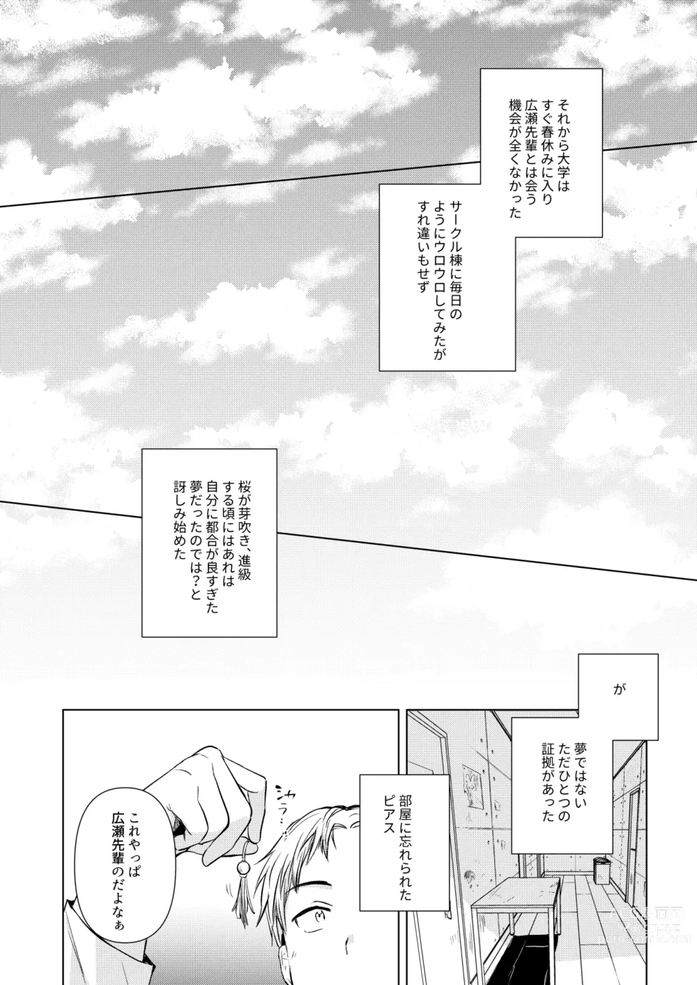 Page 29 of doujinshi Hirose Senpai wa Tomaritai