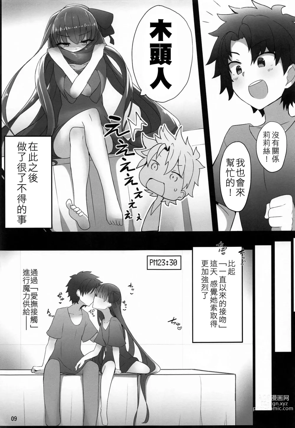 Page 7 of doujinshi Melt ga Suashi ni Narimashite