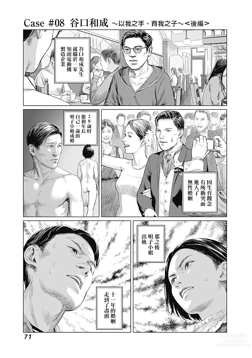 Page 275 of manga 我們的離婚